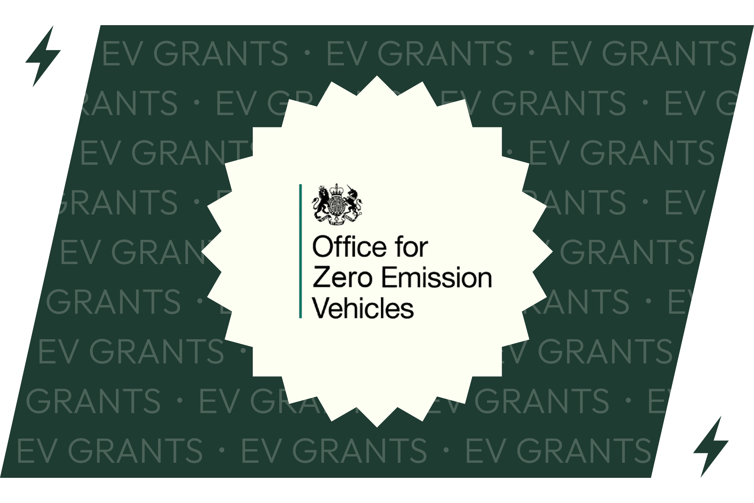 OZEV Grants UK: All EV Charger Grants Available in 2026