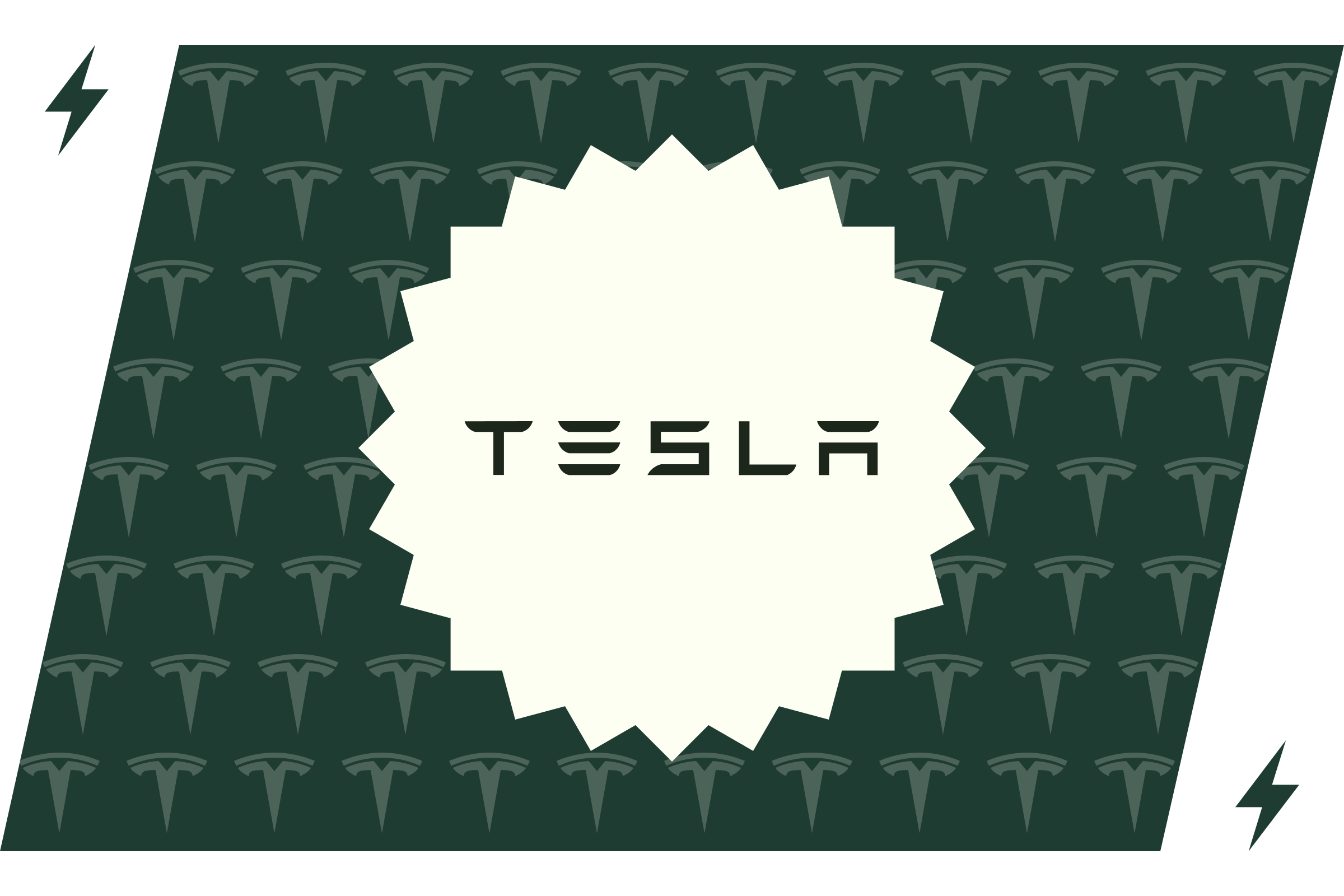 Best Home Charger for Tesla in the UK (2026 Guide)