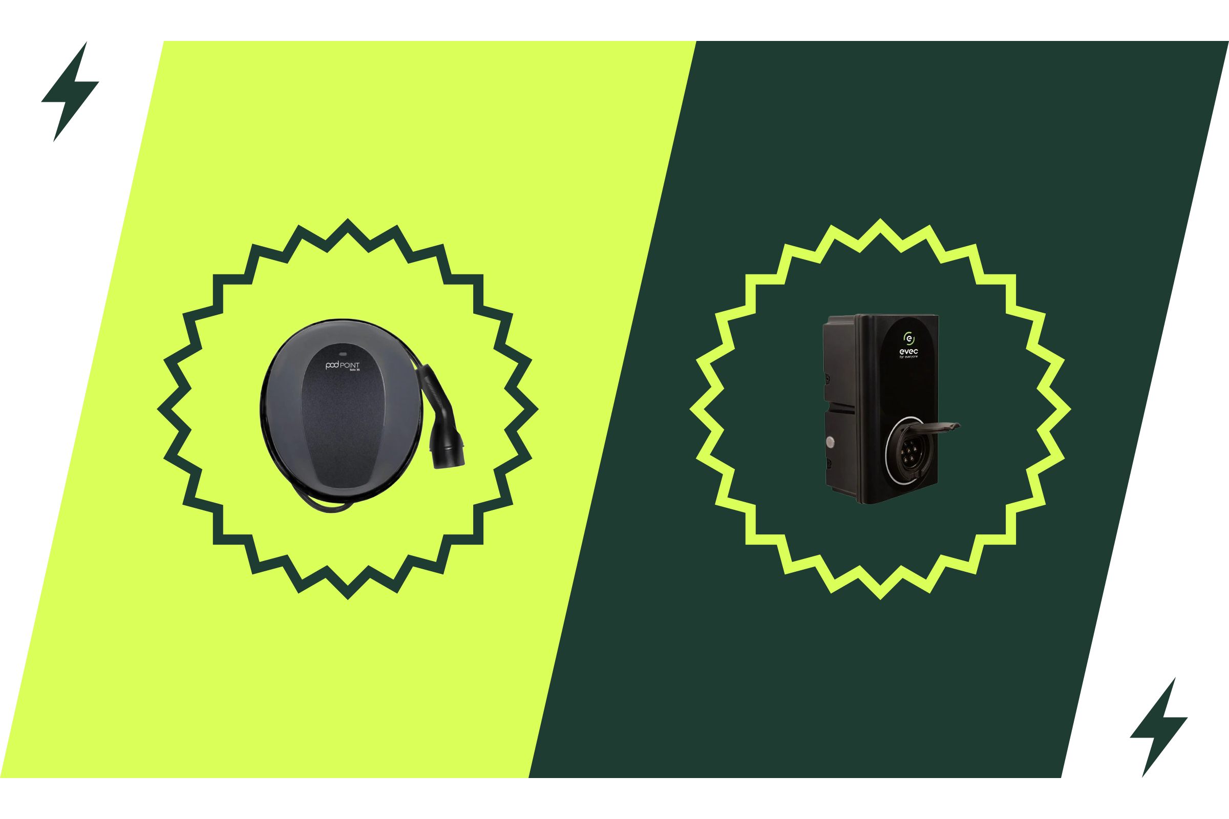 Tethered vs Untethered EV Chargers: Which Should You Choose?